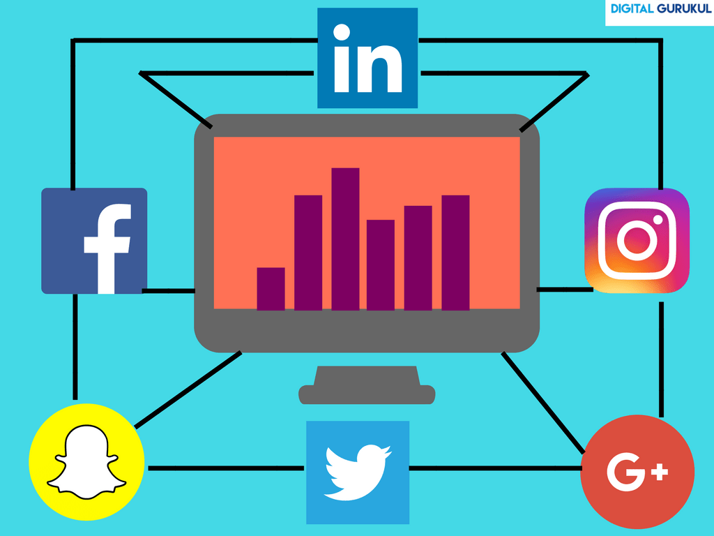 digital gurukul/social media