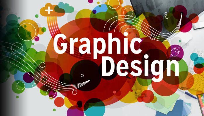 Top 15 Graphic Designing Interview questions & answers (Updated 2025)