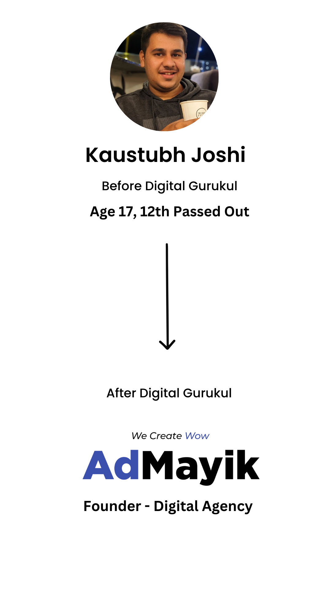 Digital_Gurukul_Student_1