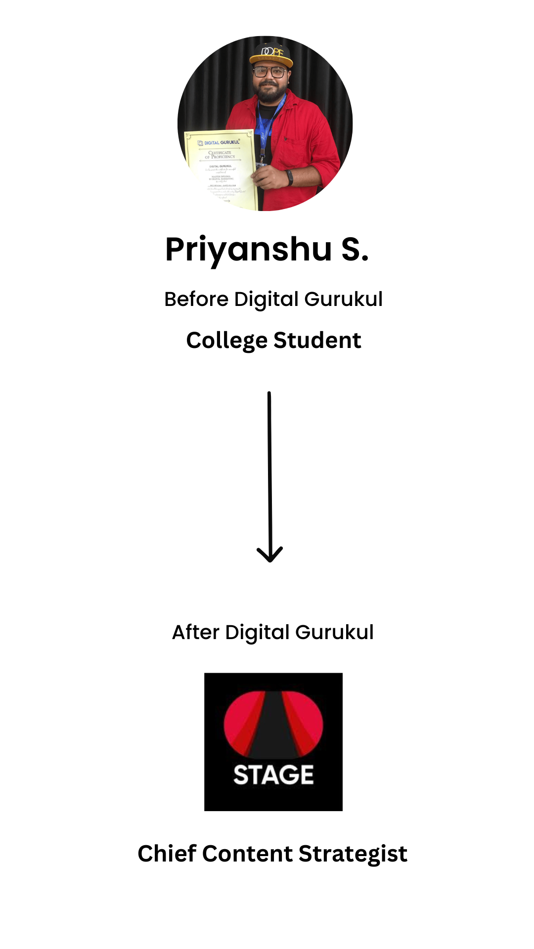 Digital_Gurukul_Student_10