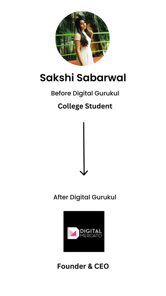 Digital_Gurukul_Student_11