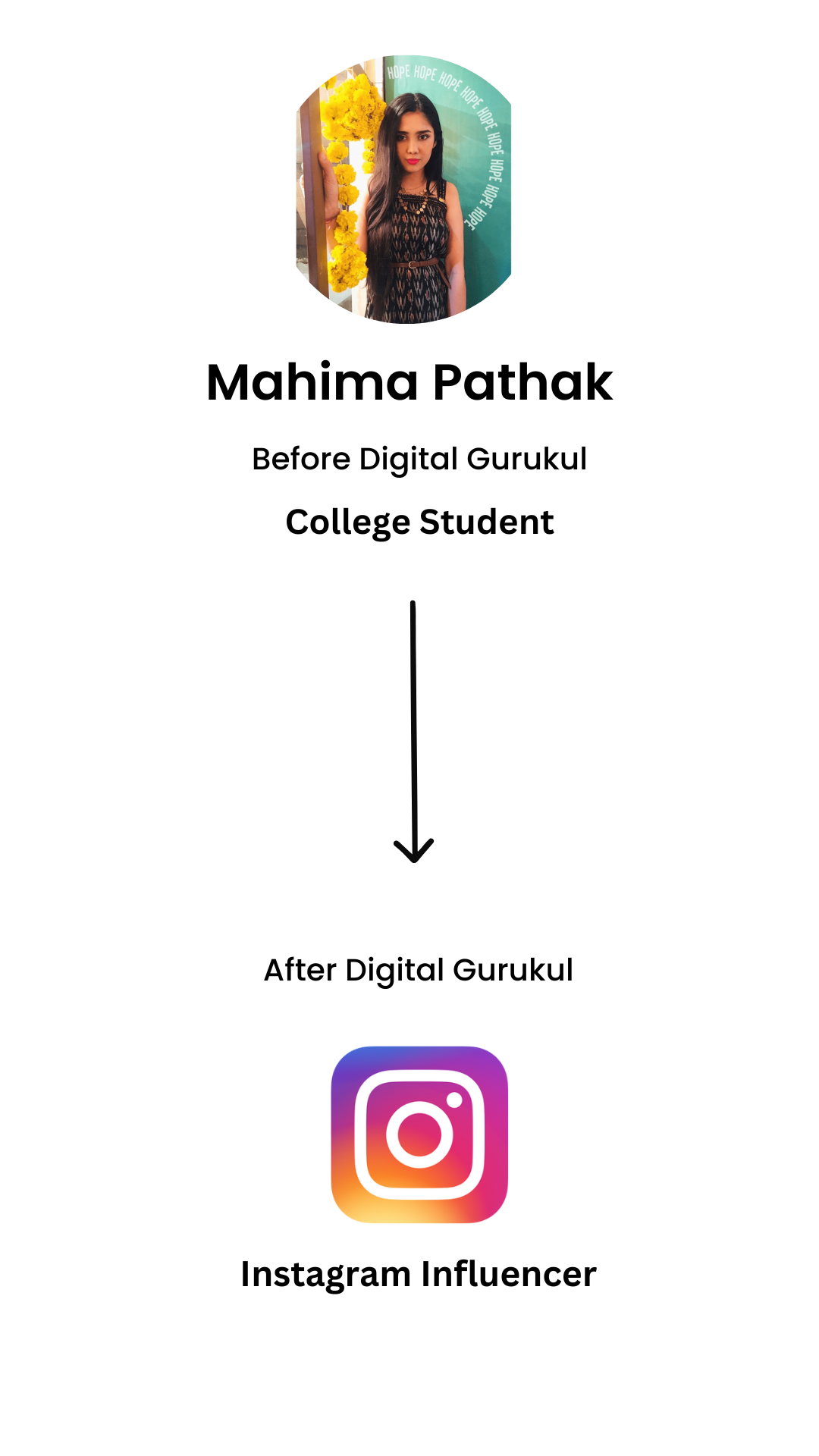 Digital_Gurukul_Student_4
