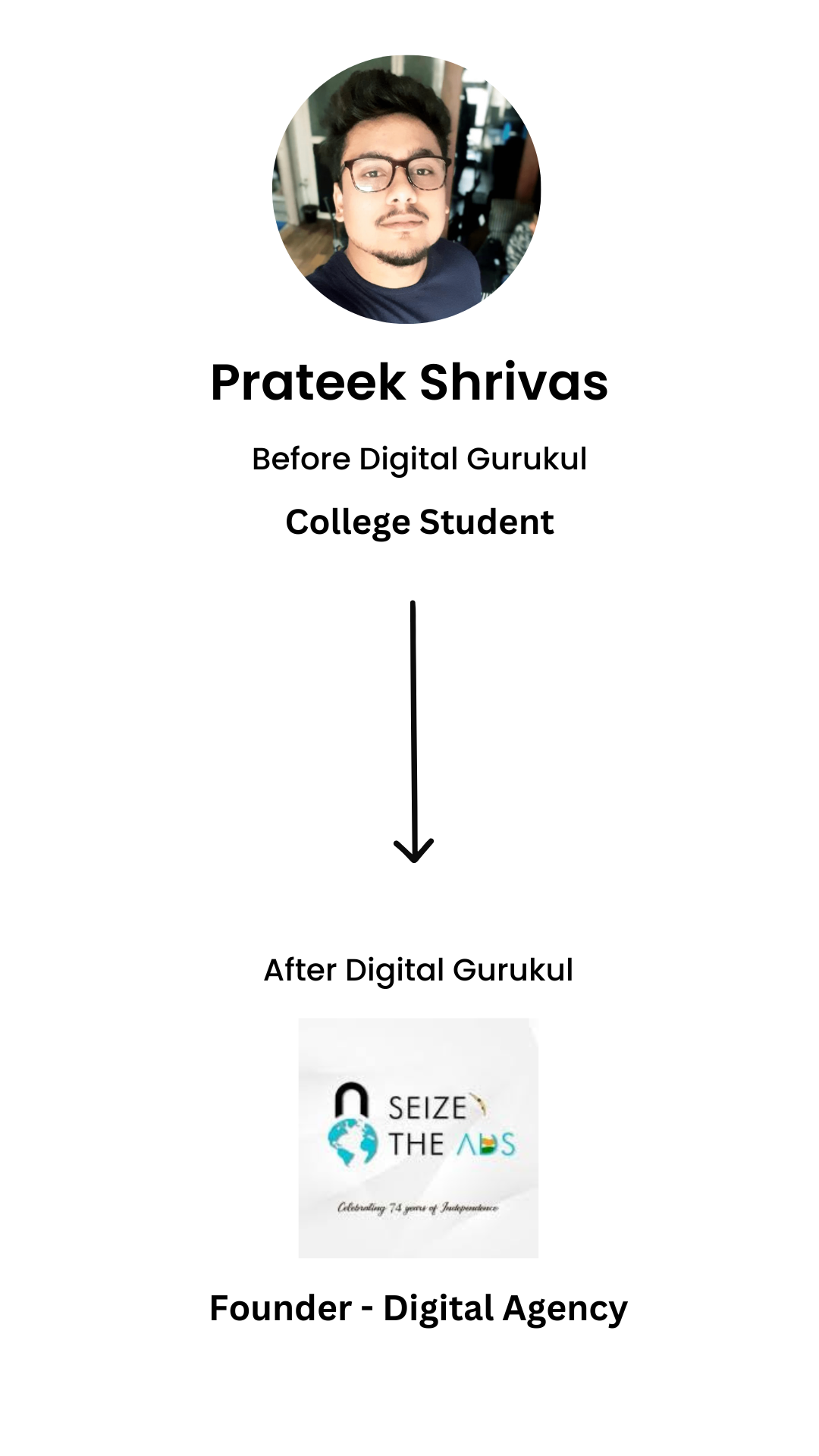 Digital_Gurukul_Student_5