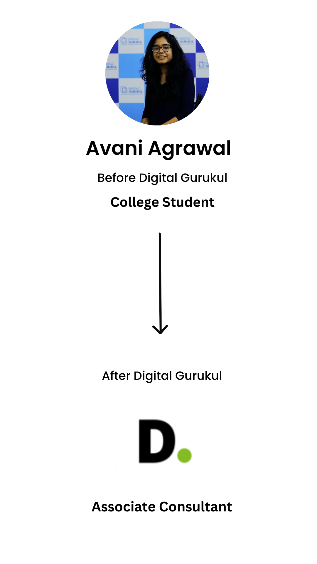 Digital_Gurukul_Student_8