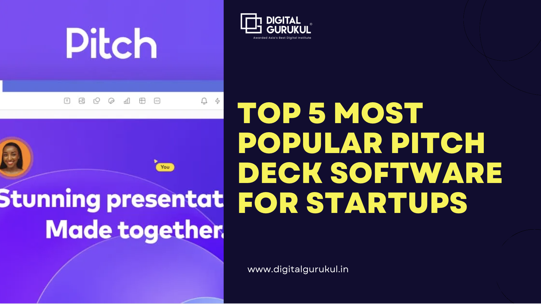Top 5 most popular Pitch deck software for startups