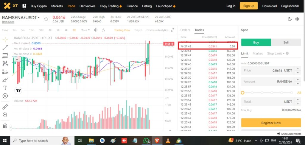 Top 6 Crypto Market Makers in 2024